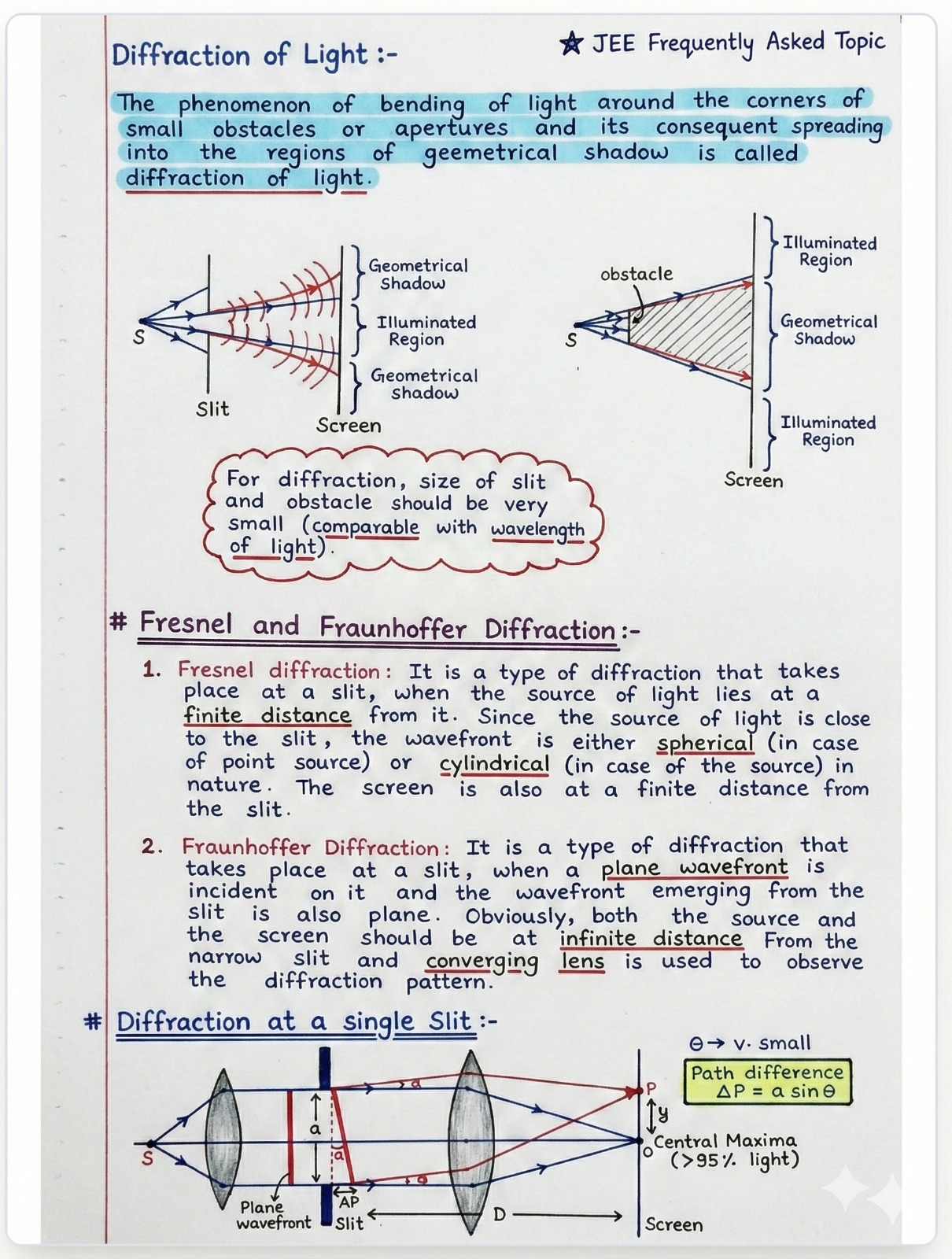 Physics notes